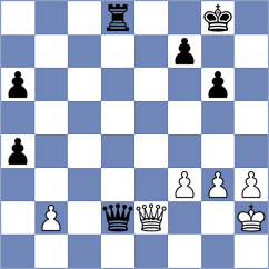 Lehtosaari - Wernberg (chess.com INT, 2023)