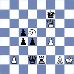 Kiseljova - Horobetz (chess.com INT, 2023)