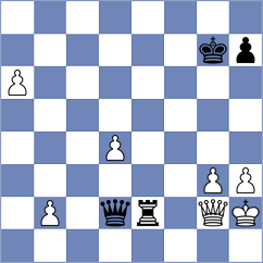 Yarullina - Ernst (chess.com INT, 2023)