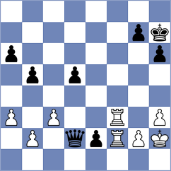 Svadlenka - Martikan (Chess.com INT, 2021)