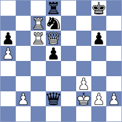 Le Goff - Averjanov (chess.com INT, 2022)