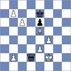 Livaja - Gurel (Chess.com INT, 2020)