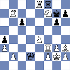 Harsha - Espinosa Veloz (chess.com INT, 2021)