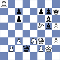 Joshi - Todorovic (chess.com INT, 2023)