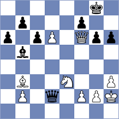 Yi - Bardyk (chess.com INT, 2023)