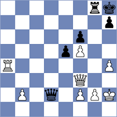 Sjugirov - Kovalev (chess.com INT, 2024)