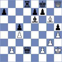 Sherman - Offermann (chess.com INT, 2024)