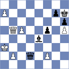 Skliarov - Czerwonski (chess.com INT, 2024)
