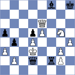 Bekkedahl - Yonal (chess.com INT, 2024)