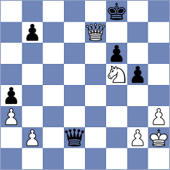 Tang - Mkrtchyan (chess.com INT, 2024)