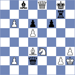 Li - Jimenez Almeida (chess.com INT, 2022)