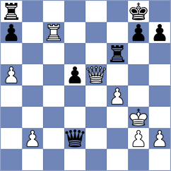 Rodrigues Mota - Levitan (chess.com INT, 2024)