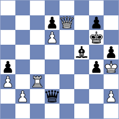 Suleymanli - Gavrilescu (chess.com INT, 2024)