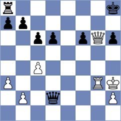 Van Foreest - Wagner (chess.com INT, 2024)