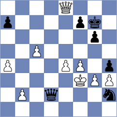 Batbold - Ezat (chess.com INT, 2023)