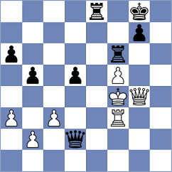 Jaivardhan - Ng (chess.com INT, 2023)