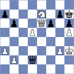 Indjic - Cremisi (Chess.com INT, 2021)