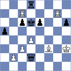 Winkels - Bazzano (chess.com INT, 2024)