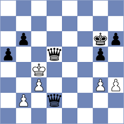 Brozyna - Flores Quillas (chess.com INT, 2023)