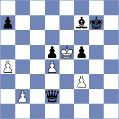 Gatterer - Abarca Gonzalez (chess.com INT, 2024)