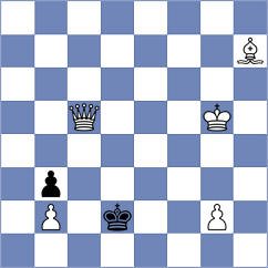 Carlstedt - Kaiyrbekov (Chess.com INT, 2021)