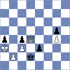 Sadhwani - Khanin (chess.com INT, 2021)