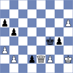 Saya - Dwilewicz (chess.com INT, 2023)