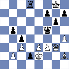 Wagner - Kovalev (chess.com INT, 2021)