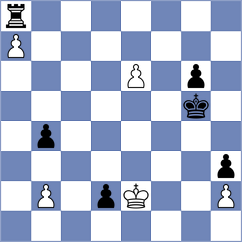 Deviprasath - Ozates (chess.com INT, 2024)