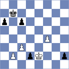 Krzywda - Yurovskykh (chess.com INT, 2024)