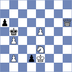 Durarbayli - Barp (chess.com INT, 2024)