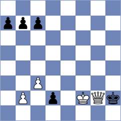 Matinian - Salik (chess.com INT, 2020)