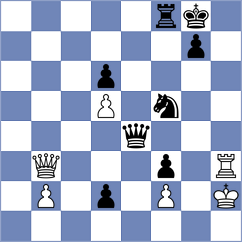 Mikhalsky - Mohammad Fahad (chess.com INT, 2021)
