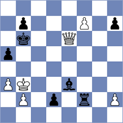 Guzman Lozano - Amanov (chess.com INT, 2023)
