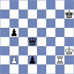 Khalafova - Najdin (Chess.com INT, 2021)
