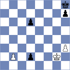 Maltsevskaya - Green (chess.com INT, 2024)