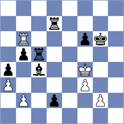 Mahalakshmi - Chernobay (chess.com INT, 2021)