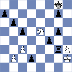 Ollet - Feng (Chess.com INT, 2021)
