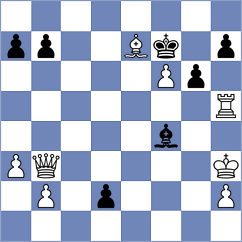 Gopal - Lisik (Chess.com INT, 2020)
