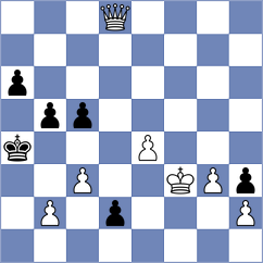 Adel - Napoli (chess.com INT, 2023)