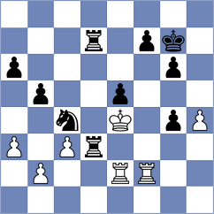 Dong - Ambartsumova (Chess.com INT, 2021)