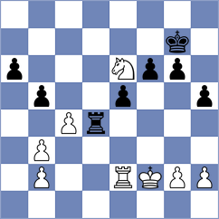 Rensch - Martinez Martin (chess.com INT, 2023)