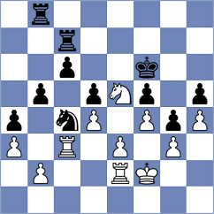 Myshakov - Ratsma (Chess.com INT, 2021)