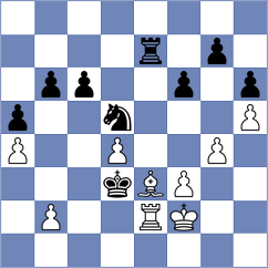 Fernandez - Levitskiy (chess.com INT, 2024)