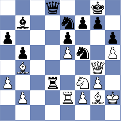 Kleiman - Gholami Orimi (chess.com INT, 2024)