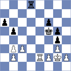 Nusrat Jahan - Tsyhanchuk (chess.com INT, 2024)
