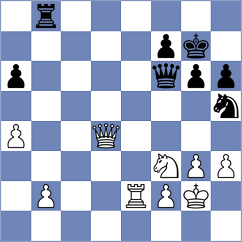 Arias - Guerra Mendez (chess.com INT, 2023)
