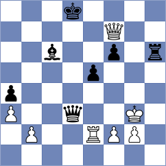Olivares Olivares - Suleymanli (chess.com INT, 2023)