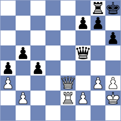 Tripurambika V - Stangl (FIDE Online Arena INT, 2024)
