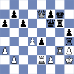 Gegenfurtner - Bluebaum (chess.com INT, 2023)